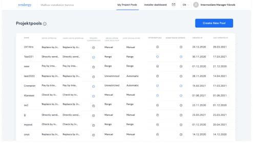 tendergy Plattform Screenshot 2